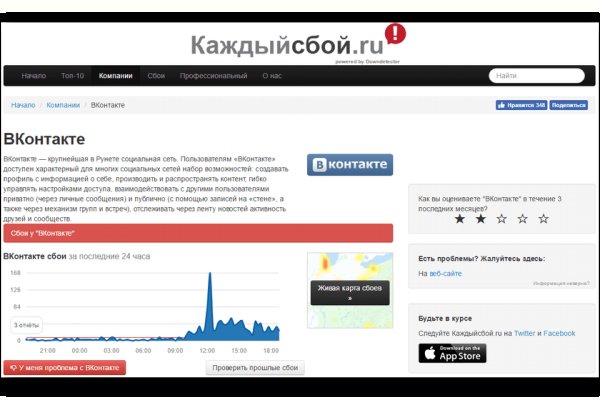 Аналог hydra