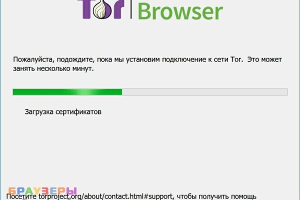 Спрут мега кракен