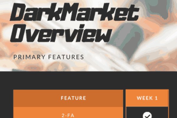 Kraken com darknet