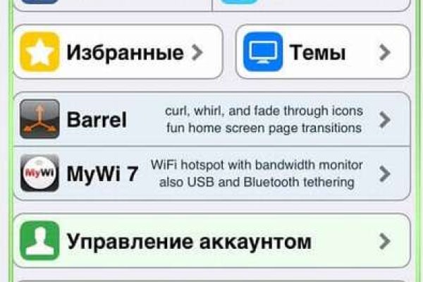 Кракен тор ссылка магазин