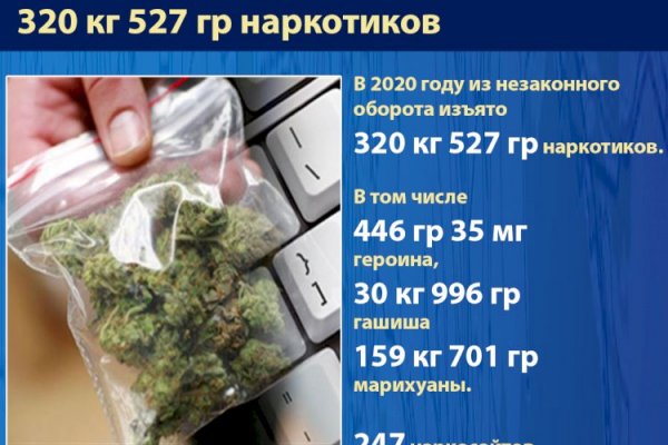 Кракен даркнет площадка