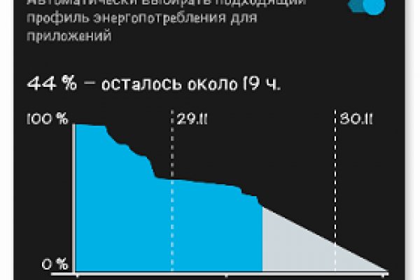 Активная ссылка на кракен