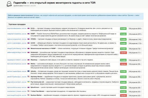 Что такое маркетплейс курительный