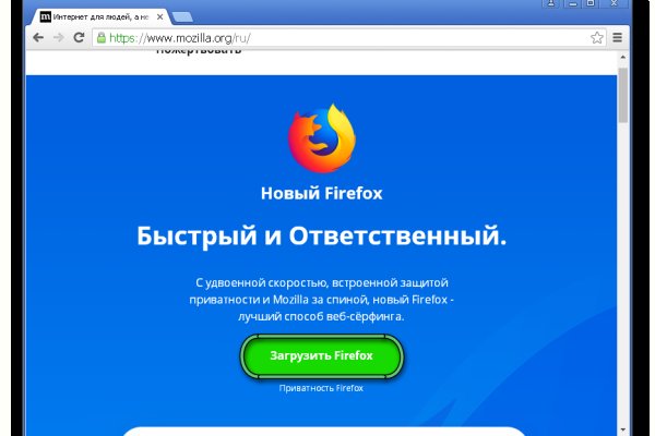 Сайты с наркотой