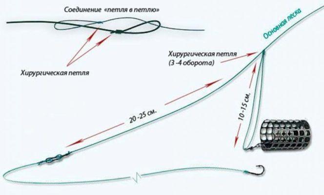 Ссылки на кракен com